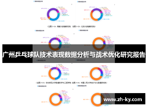 广州乒乓球队技术表现数据分析与战术优化研究报告