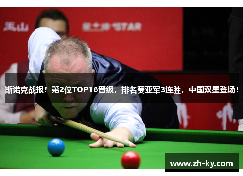 斯诺克战报！第2位TOP16晋级，排名赛亚军3连胜，中国双星登场！