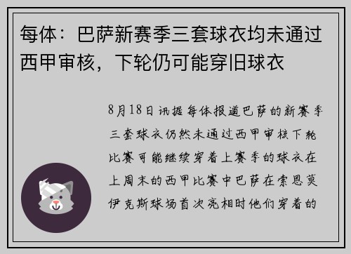 每体：巴萨新赛季三套球衣均未通过西甲审核，下轮仍可能穿旧球衣